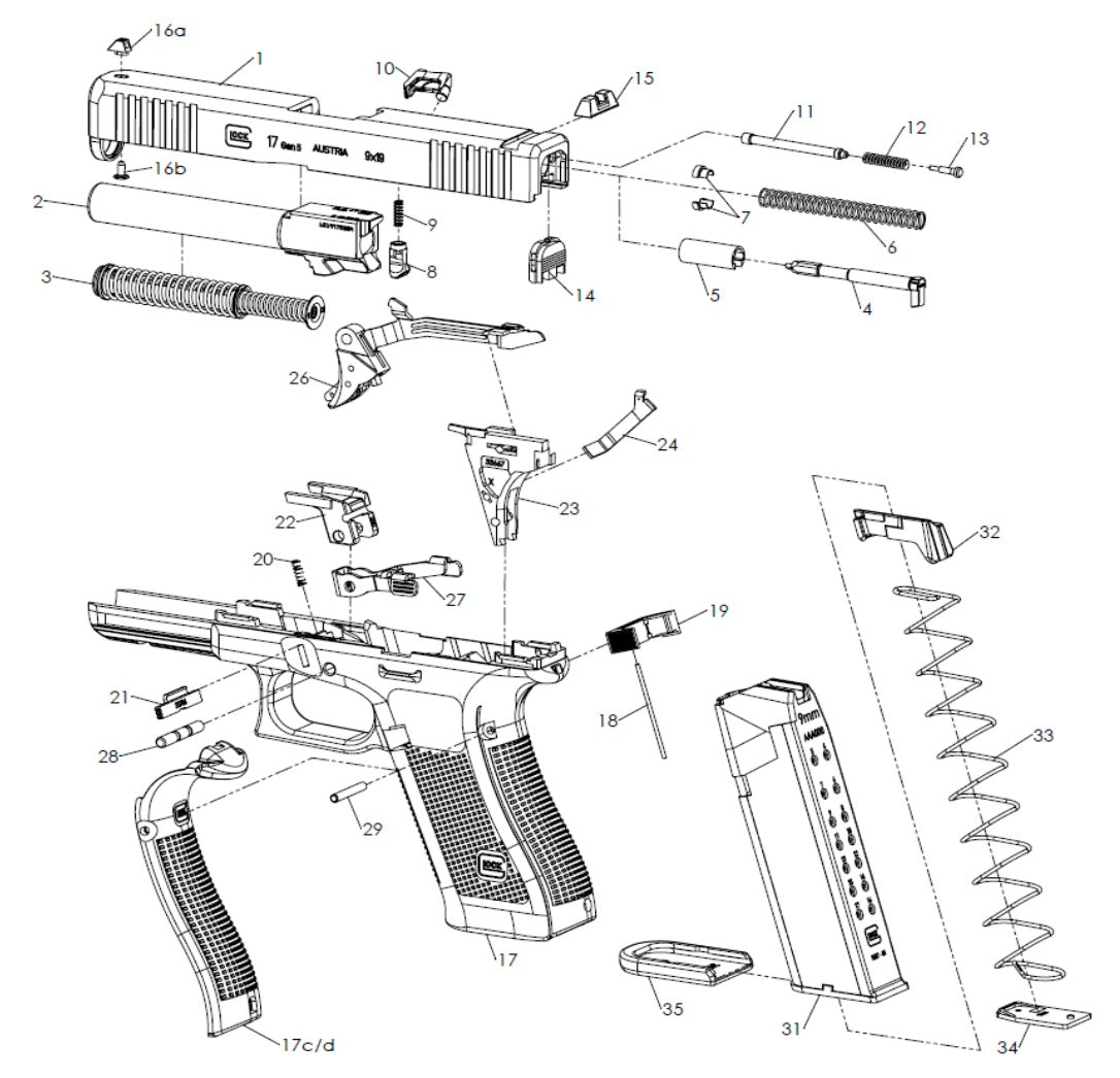 Glock Ersatzeile Explosionszeichnung Glock 17 Gen 5