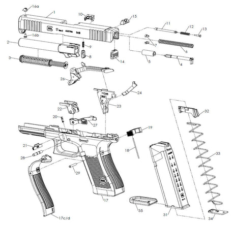 Glock Ersatzeile Explosionszeichnung Glock 17 Gen 5
