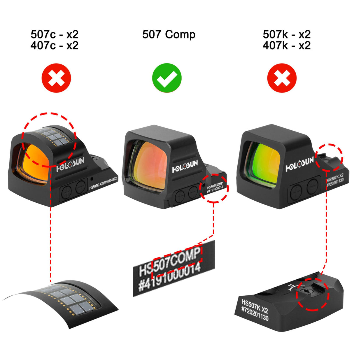 OpticGard Kompatibilitätsübersicht – passend ausschließlich für Holosun HS507 COMP, nicht kompatibel mit 507C, 407C, 507K oder 407K