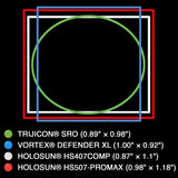 Holosun HS507 PROMAX Sichtfenster Vergleich mit anderen Red Dot Visieren