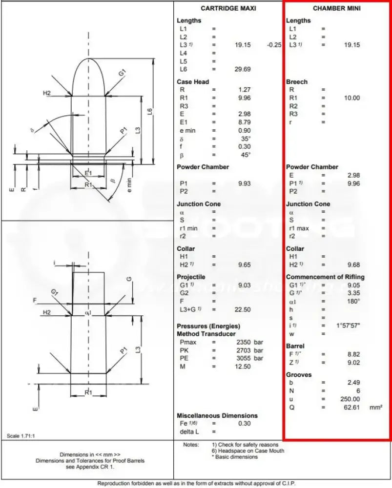 Armanov Patronenlehre Ammo Checker für 100 Patronen CIP